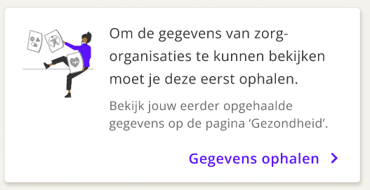 Gegevens ophalen in Ivido PGO